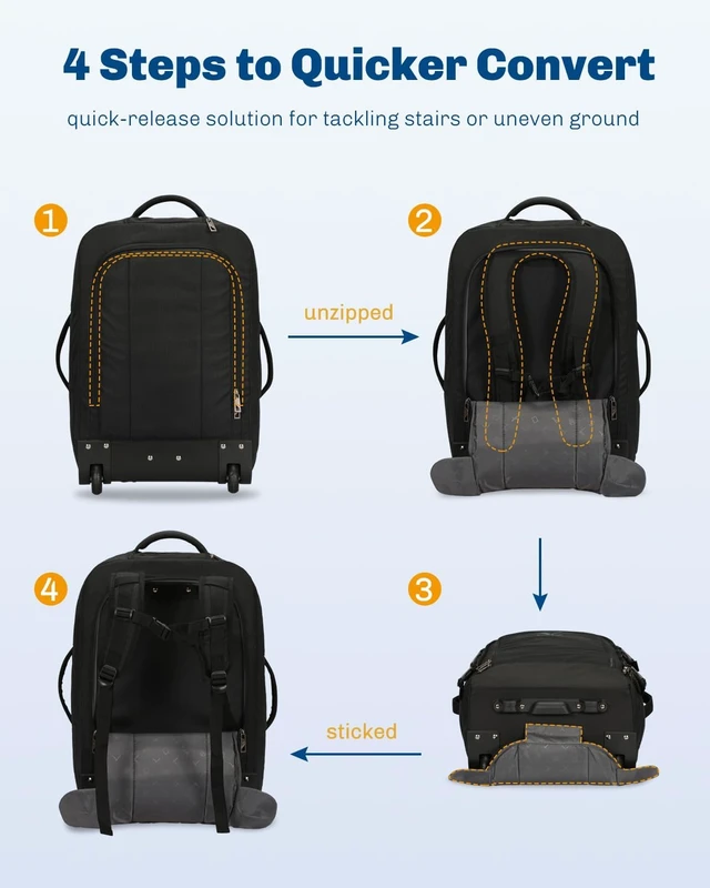 Alt view image 7 of 7 - 22-Inch 63L Rolling Carry-On Travel Backpack 2-in-1 Luggage for Men & Women with 3-Piece Packing Cubes Set