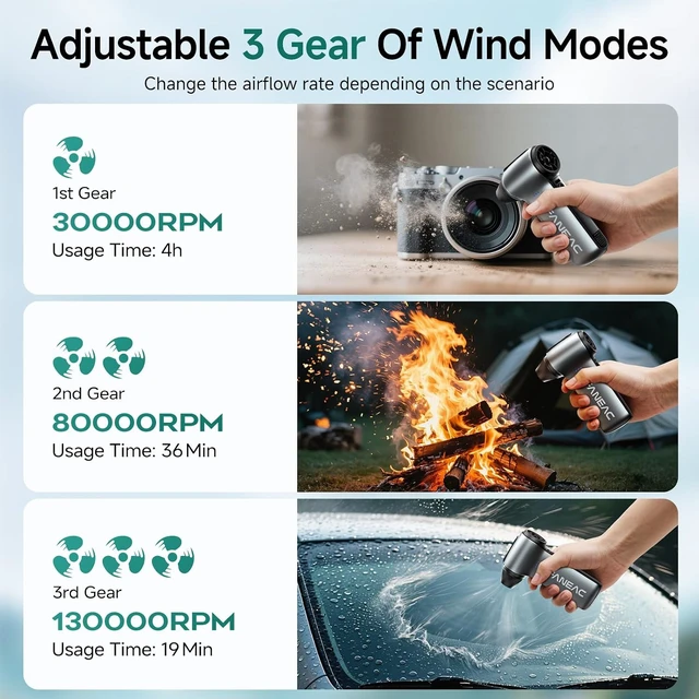 Alt view image 7 of 7 - Electric Air Duster, 130,000 RPM