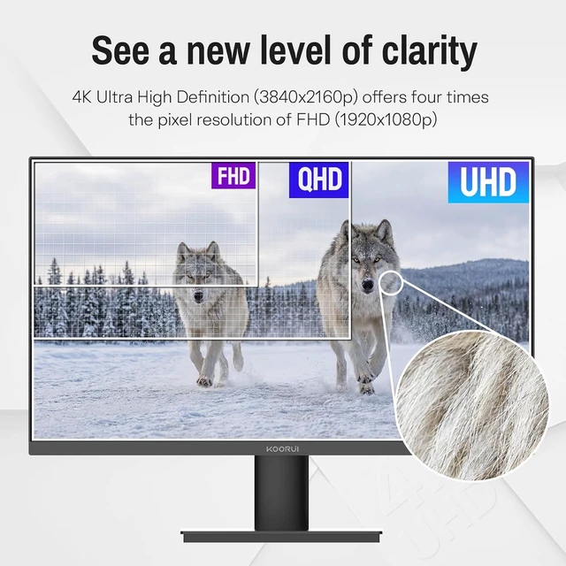Alt view image 6 of 7 - 32" 4K UHD Computer Monitor 60Hz, 3840×2160p VA Panel, Black