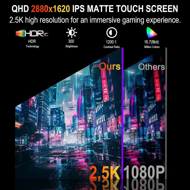 Alt view image 2 of 7 - 15.6'' 2.5K QHD 2880x1620 Portable Touchscreen Monitor 100Hz, 300 Nits, 100% sRGB IPS, HDR FreeSync, USB-C/HDMI Second Screen for Laptop, PC, Phone, Switch & PS3/4/5