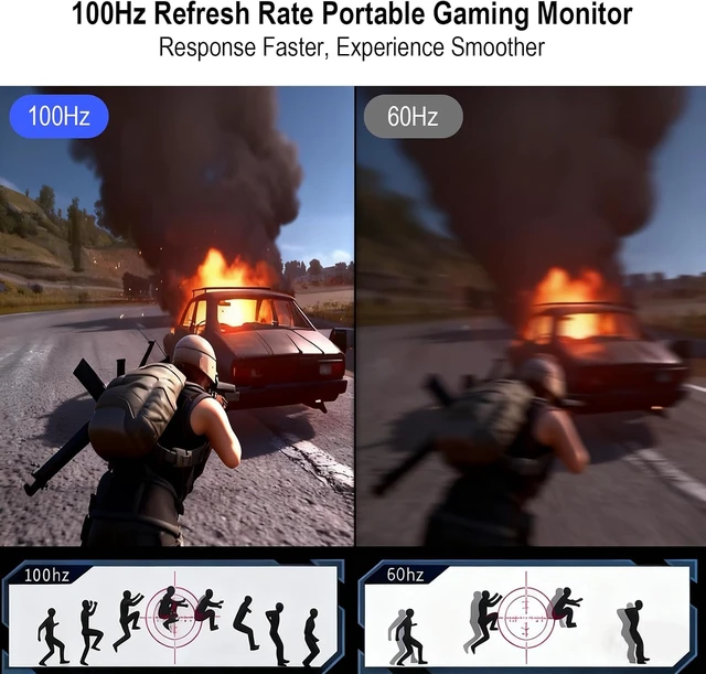 Alt view image 5 of 7 - 15.6'' 2.5K QHD 2880x1620 Portable Touchscreen Monitor 100Hz, 300 Nits, 100% sRGB IPS, HDR FreeSync, USB-C/HDMI Second Screen for Laptop, PC, Phone, Switch & PS3/4/5