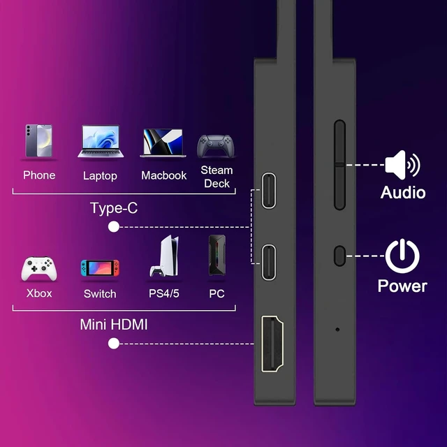 Alt view image 6 of 7 - 15.6'' 2.5K QHD 2880x1620 Portable Touchscreen Monitor 100Hz, 300 Nits, 100% sRGB IPS, HDR FreeSync, USB-C/HDMI Second Screen for Laptop, PC, Phone, Switch & PS3/4/5