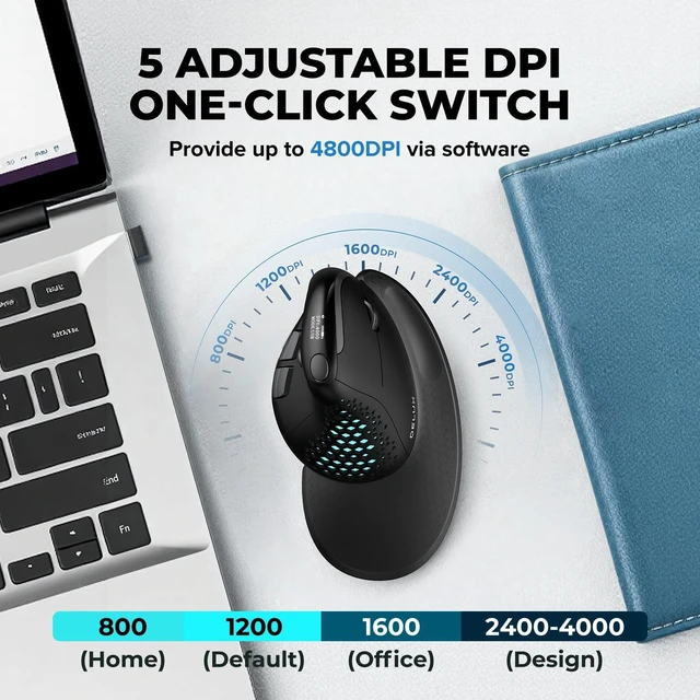 Alt view image 5 of 7 - Seeker Ergonomic Vertical Wireless Mouse with OLED Screen (M618XSD)