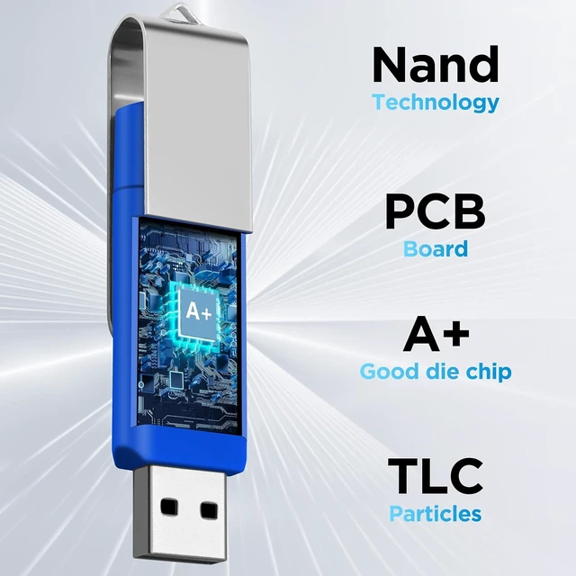 Alt view image 3 of 7 - 10-Pack 4GB FAT32 USB 2.0 & Type-C Flash Drives, Bulk (Blue)