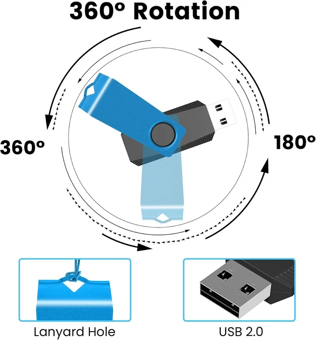 Alt view image 5 of 5 - 20-Pack 8GB USB 2.0 Flash Drives AGECASH Bulk Thumb Drives, Blue