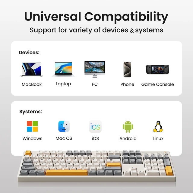 Alt view image 6 of 7 - KN104 Wireless Mechanical Keyboard 100% Full-Size with Knob, Bluetooth/2.4GHz/USB-C, Custom RGB Backlit, Hot-Swappable Linear Switches, Creamy Sound for Gaming/Typing (Retro Beige)