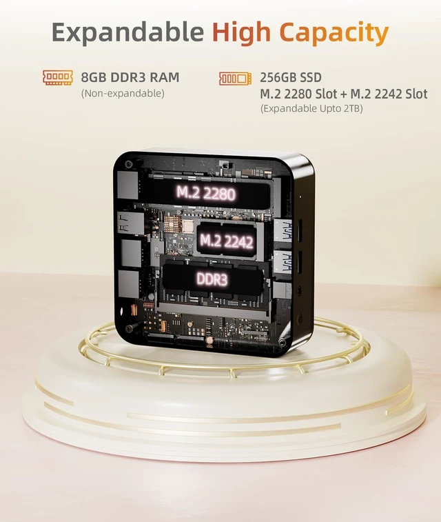 Alt view image 5 of 7 - Mini PC N3150 (4C/4T, 2.08GHz Max) 8GB RAM 256GB SSD, 2×Type-C, 2×2K Display, WiFi 5, BT 4.2, RJ45 LAN, USB 3.0