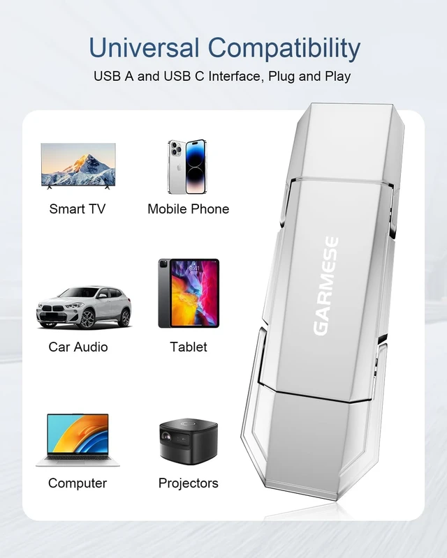 Alt view image 5 of 7 - 256GB USB-C SSD Flash Drive USB 3.2, 450MB/s, 2-in-1 Dual Port