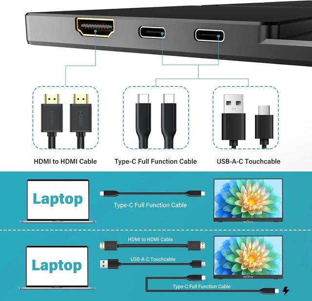 Alt view image 6 of 7 - 15.6-Inch Touchscreen Portable Monitor with Stand 1080P IPS/HDR Travel Screen Extender for Gaming & Computer, Compatible with Laptop, PC, Phone, PS4/PS5, Switch