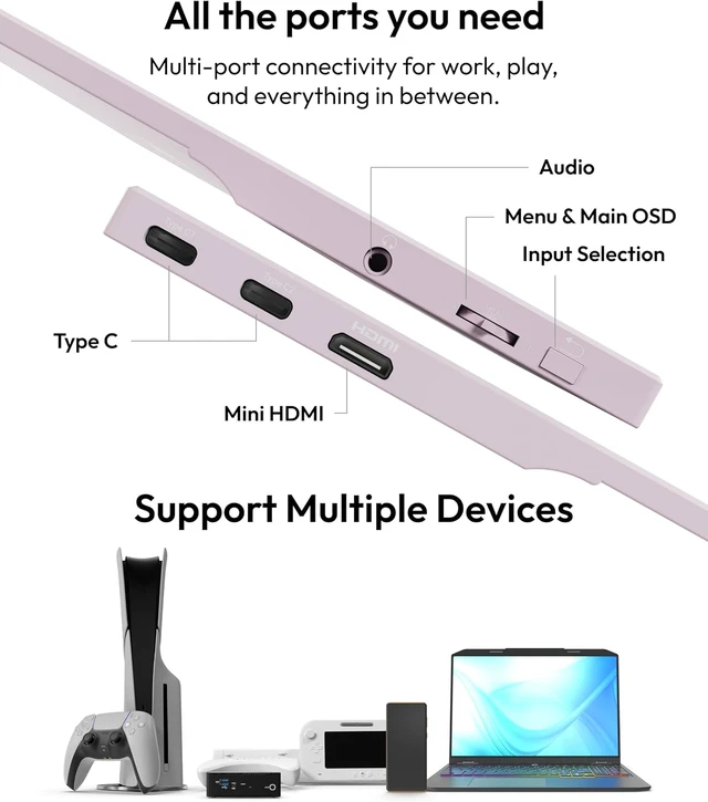 Alt view image 5 of 6 - PX160 Wave Pink 15.6" 60Hz FHD 1080p Portable Monitor IPS HDR Panel with Cover Stand, USB-C/HDMI Laptop Screen Extender for PC, Console & Phone