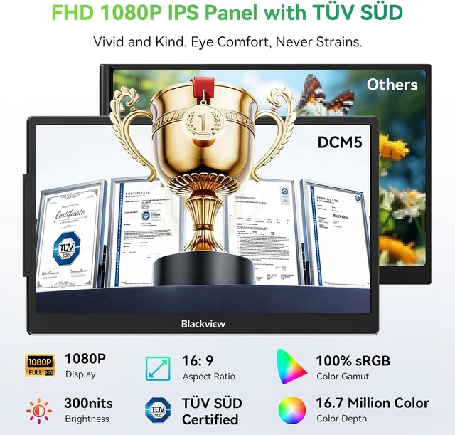 Alt view image 4 of 7 - 14" 1080P FHD IPS Laptop Screen Extender Ultra-Slim Triple Portable Monitor for 13"-17.3" Laptops, USB-C Plug & Play for Windows/Mac/Android/Switch
