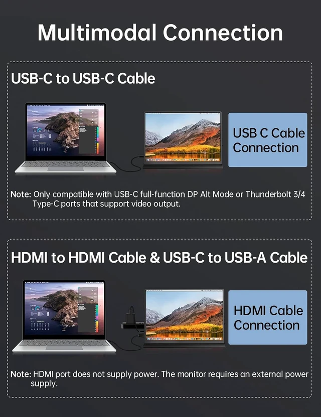 Alt view image 5 of 6 - 10.5" FHD 1280P IPS Portable Monitor 400 Nits, 15:10, Ultra-Slim Mini Monitor with Smart Cover & Speaker, USB-C/HDMI HDR Gaming, for Laptop PCs