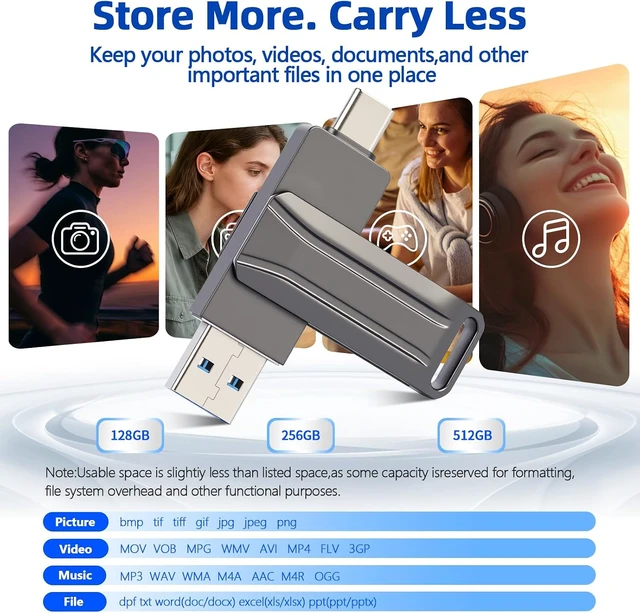 Alt view image 5 of 7 - 512GB Dual USB-A & Type-C Flash Drive Thumb Drive