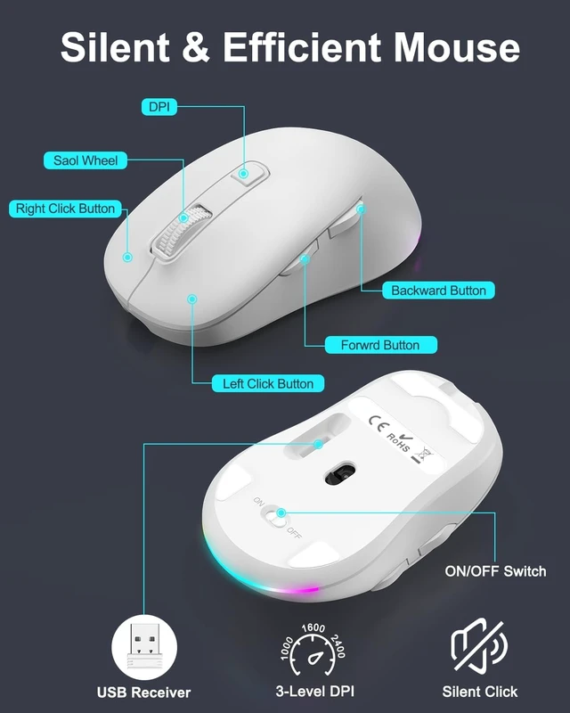 Alt view image 6 of 7 - Wireless Keyboard & Mouse Combo with 10 Backlit Effects Rechargeable 2.4GHz Silent Full-Size Light-Up USB Keyboard & 6-Button RGB Mouse for Laptop, Computer, PC