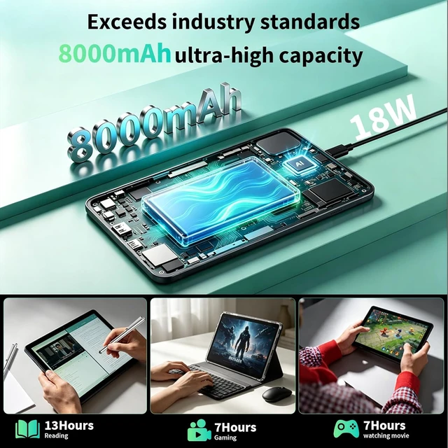 Alt view image 6 of 7 - Android 16 Tablet with Keyboard 26GB + 256GB + 2TB, Octa-Core (Silver Case)