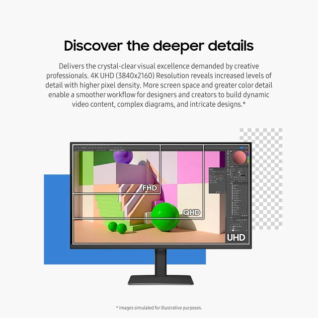 Alt view image 4 of 7 - ViewFinity S8 (S80D) 32" 4K UHD Computer Monitor HDR10, HDMI/DisplayPort/USB-A Ports, Height Adjustable Stand, LS32D806EANXGO, 2024, 3Yr Warranty