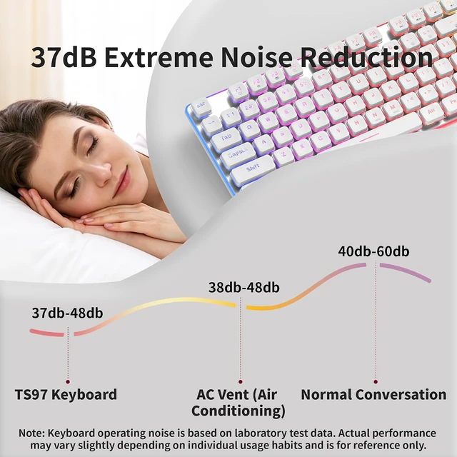 Alt view image 5 of 7 - 2.4G Full-Size Wireless Keyboard & Mouse Combo 104-Key RGB Keyboard with Rechargeable 3-DPI Mouse, Ergonomic Set for Windows, Mac, Laptop, PC