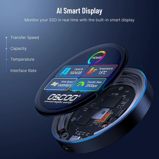 Alt view image 4 of 7 - 1TB Encrypted Touchscreen External SSD Up to 2000MB/s Hard Drive