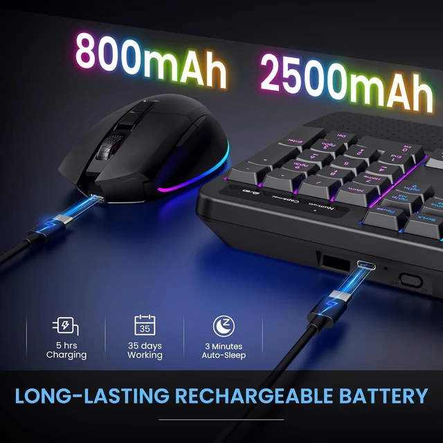 Alt view image 4 of 7 - RGB Wireless Keyboard & Mouse Combo Ergonomic Wave Design, Silent Rechargeable