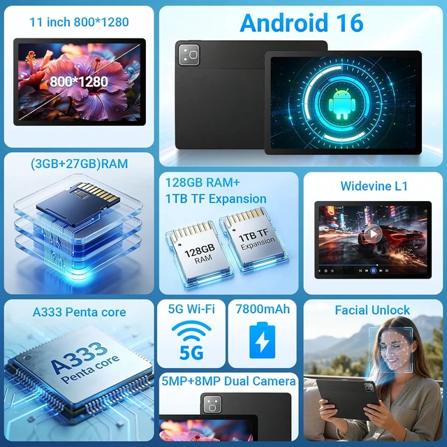 Alt view image 2 of 7 - 11-Inch 2-in-1 Android 16 Tablet with Keyboard, Mouse, Pen & Case 30GB RAM, 128GB + 1TB Expandable, 7800mAh Battery, HD Widevine L1 Screen, Dual Cameras, Face Unlock, WiFi 6 BT 5.4 Bundle