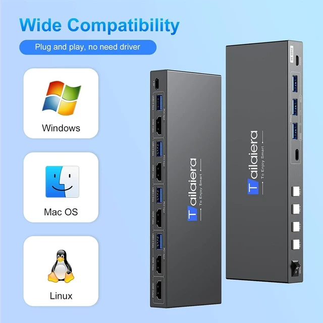 Alt view image 6 of 7 - USB 3.0 HDMI KVM Switch 4 Computers Share 1 Monitor, 4K@60Hz