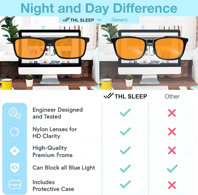 Alt view image 7 of 7 - Premium Carbon Fiber Blue Light Blocking Glasses Amber Computer & Gaming Glasses for Women & Men, TV Blockers for Eye Strain & Better Sleep (Orange)