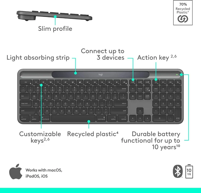 Alt view image 7 of 7 - Signature Slim Solar+ K980 Wireless Bluetooth Keyboard for Mac