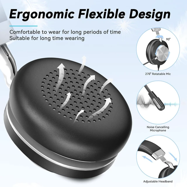 Alt view image 5 of 7 - USB On-Ear Computer Headset with Microphone Noise-Cancelling Mic, Mute, Volume Control for Work, Teams, Zoom, Meetings, Home Office (USB+USB-C+3.5mm)