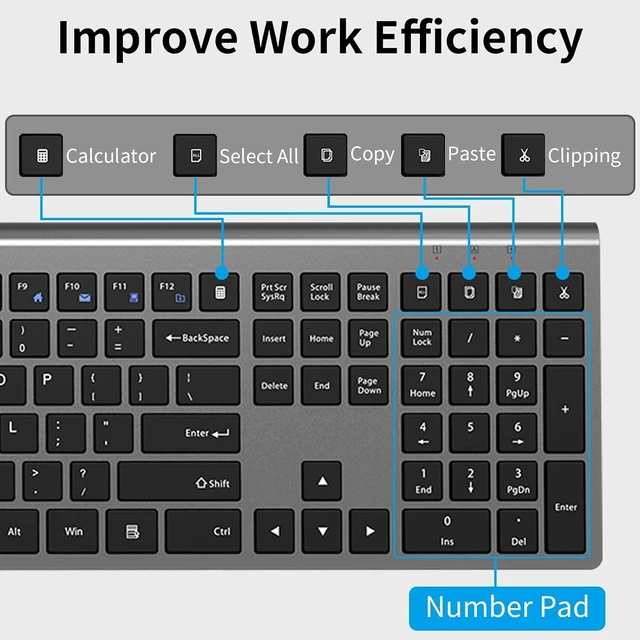 Alt view image 4 of 7 - Slim Silent Wireless Keyboard & Mouse Combo Full-Size Computer Keyboard