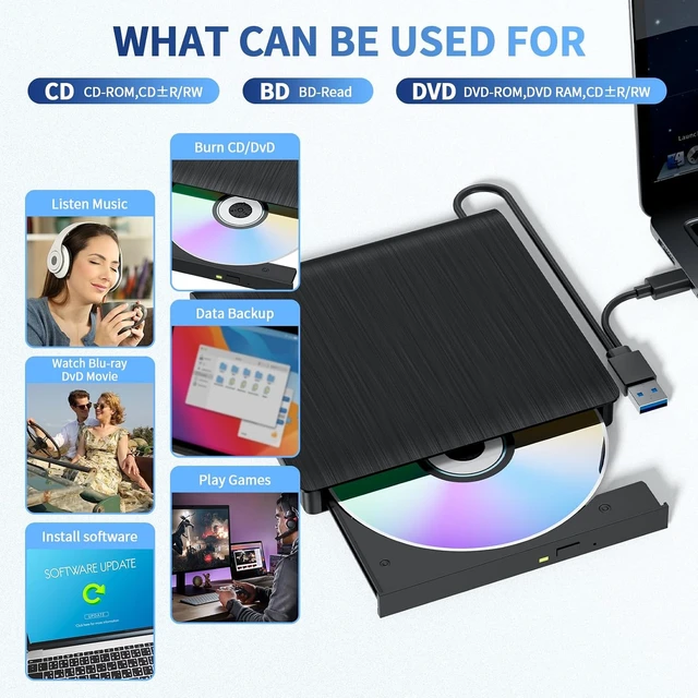 Alt view image 2 of 7 - External Blu-ray Drive Portable Blu-ray Player & CD DVD Burner, USB 3.0 & Type-C BD/DVD/CD Reader, Plug and Play for Windows/Mac/Linux (2 in 1)