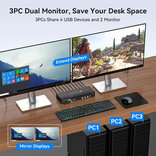 Alt view image 3 of 7 - HDMI KVM Switch for 3 Computers & 2 Monitors 4K@60Hz EDID, 3 PCs Share Dual Monitors & 4 USB 3.0 Ports, with Controller