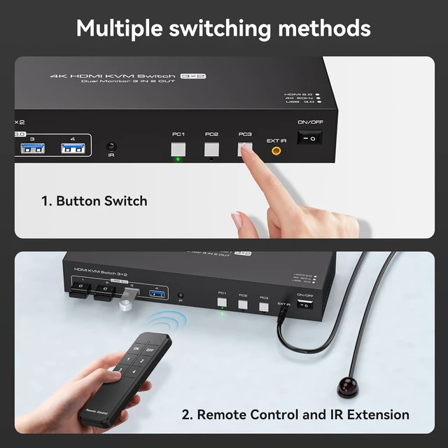 Alt view image 6 of 7 - HDMI KVM Switch for 3 Computers & 2 Monitors 4K@60Hz EDID, 3 PCs Share Dual Monitors & 4 USB 3.0 Ports, with Controller
