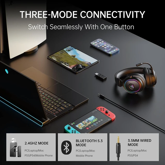Alt view image 2 of 7 - 2.4GHz Wireless Gaming Headset for PS5/PS4/PC/Switch/Mobile/Mac