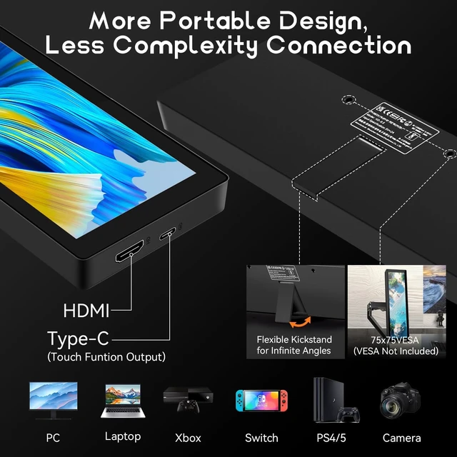Alt view image 6 of 6 - Upgraded 8.8-Inch Touchscreen Mini Monitor for PC 1920x480 Stretched Bar IPS Screen, Temperature Sensor Panel LCD for RPi, AIDA64, ARGB Computer Case