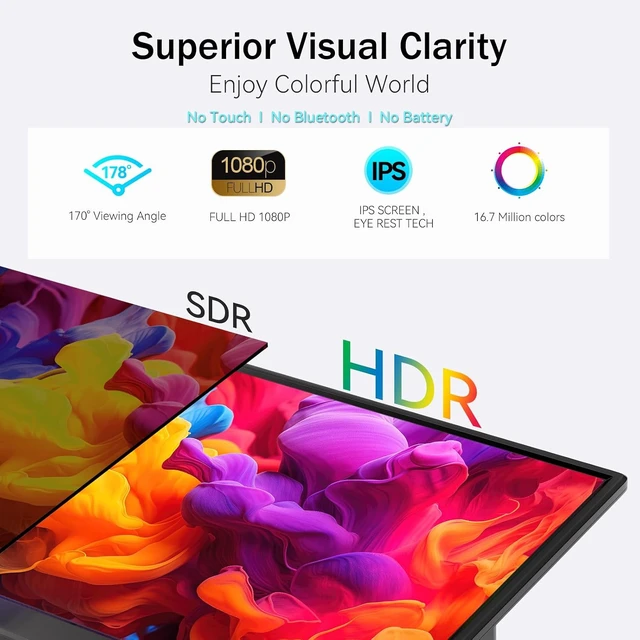 Alt view image 2 of 7 - 15.6-Inch 1080P FHD Portable Monitor USB-C/HDMI Ultra-Slim Travel Screen with Kickstand & Speakers, IPS Display Extender for Laptop, PC, Mac, Phone, PS, Xbox, Switch
