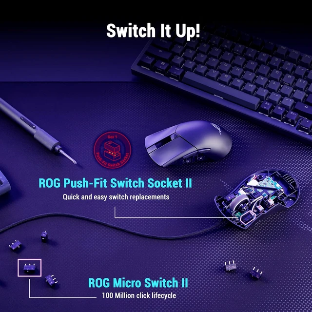 Alt view image 4 of 7 - ROG Gladius III Core Wired Gaming Mouse Right-Handed Ergonomic, 72g, 12K DPI, ROG Paracord, Hot-Swappable Switches, PC/Mac Support