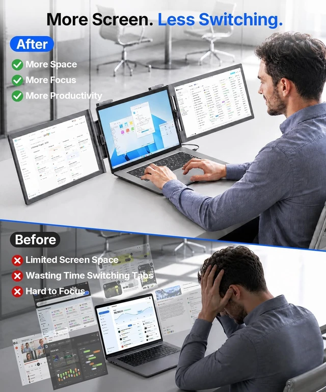 Alt view image 3 of 7 - 14" Laptop Screen Extender FHD 1080P Triple-Screen Monitor Extender