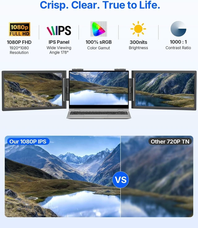 Alt view image 6 of 7 - 14" Laptop Screen Extender FHD 1080P Triple-Screen Monitor Extender