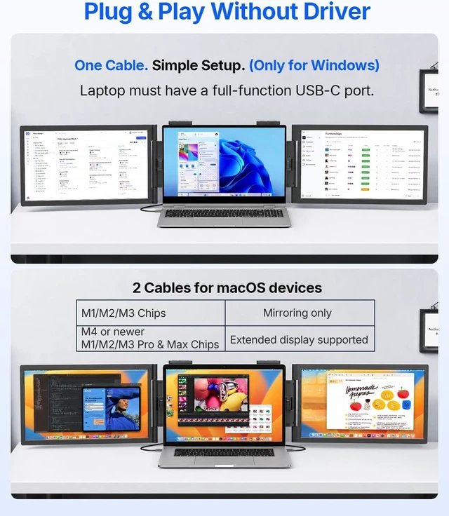 Alt view image 7 of 7 - 14" Laptop Screen Extender FHD 1080P Triple-Screen Monitor Extender