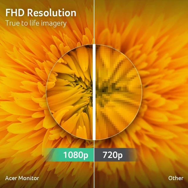 Alt view image 2 of 7 - SB272 27-Inch FHD (1920x1080) IPS ZeroFrame Monitor for Home & Office