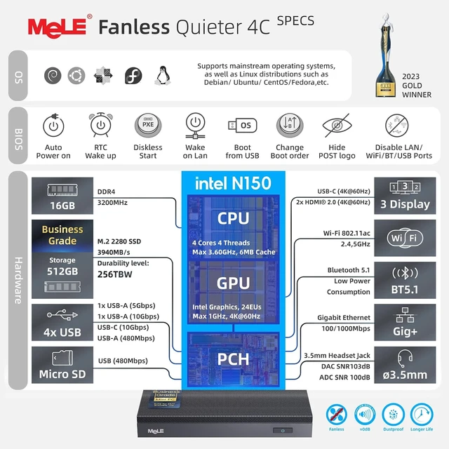 Alt view image 3 of 7 - Business-Grade Quieter 4C Fanless Mini PC N150 (up to 3.6GHz), 16G RAM, 512G Storage