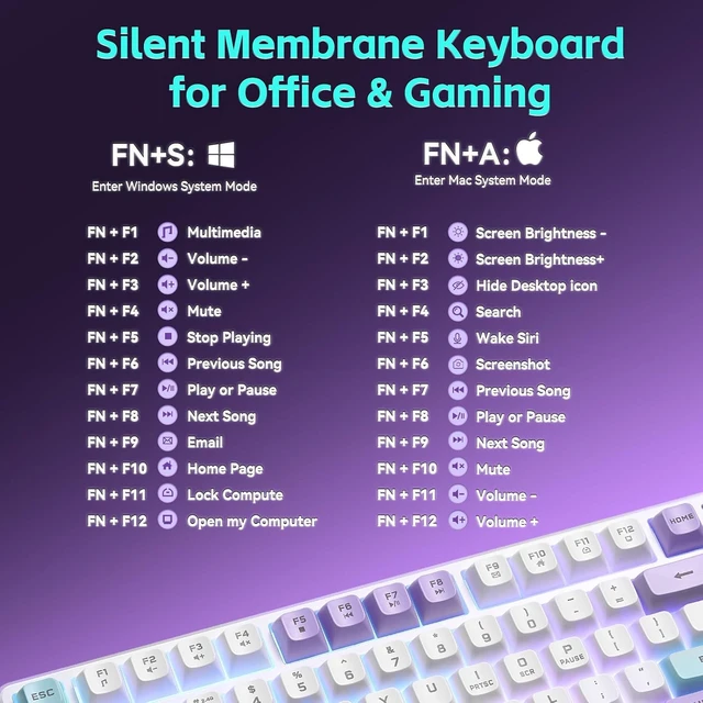 Alt view image 7 of 7 - Aula S99pro V2 Full-Size Wireless Gaming Keyboard Creamy Membrane