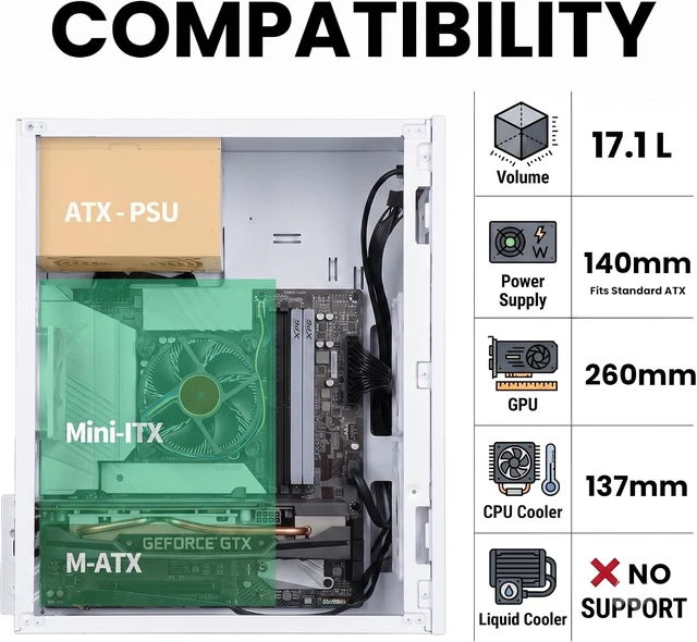 Alt view image 3 of 7 - CUBIX Compact Micro-ATX/MATX/Mini ITX PC Case with 80mm Fan (White)