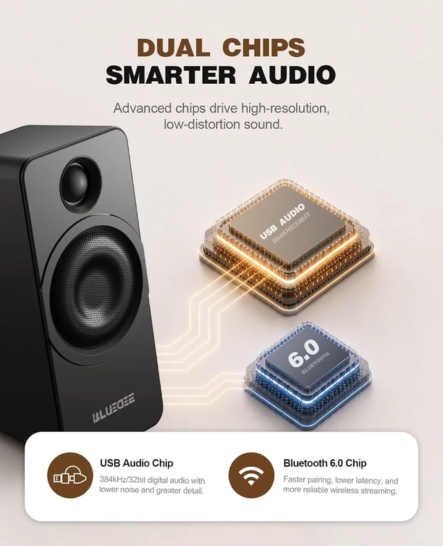 Alt view image 4 of 7 - PC Speakers for Desktop Computer Speakers with Dedicated Tweeters