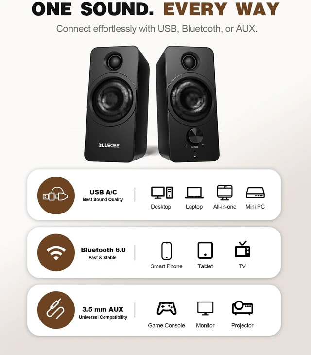 Alt view image 6 of 7 - PC Speakers for Desktop Computer Speakers with Dedicated Tweeters