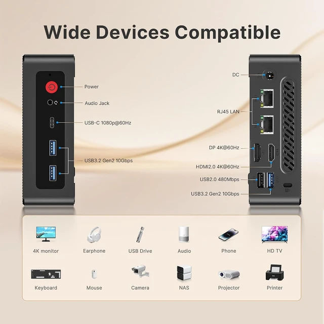 Alt view image 6 of 7 - C4 Plus Mini PC Ryzen 5 3501U (Beats 4300U/N95/N150), 8GB+256GB