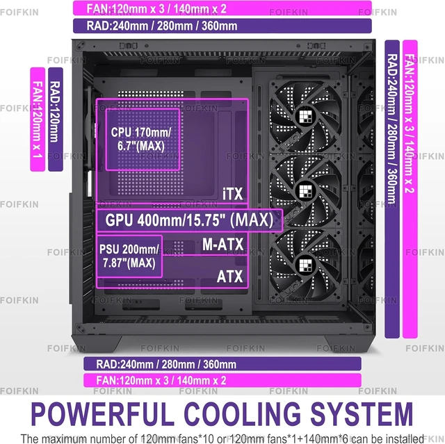 Alt view image 4 of 7 - F300 (2025) ATX Mid-Tower Gaming PC Case 4 Pre-Installed Non-RGB Fans, 270° Panoramic Glass with Type-C (Black+)