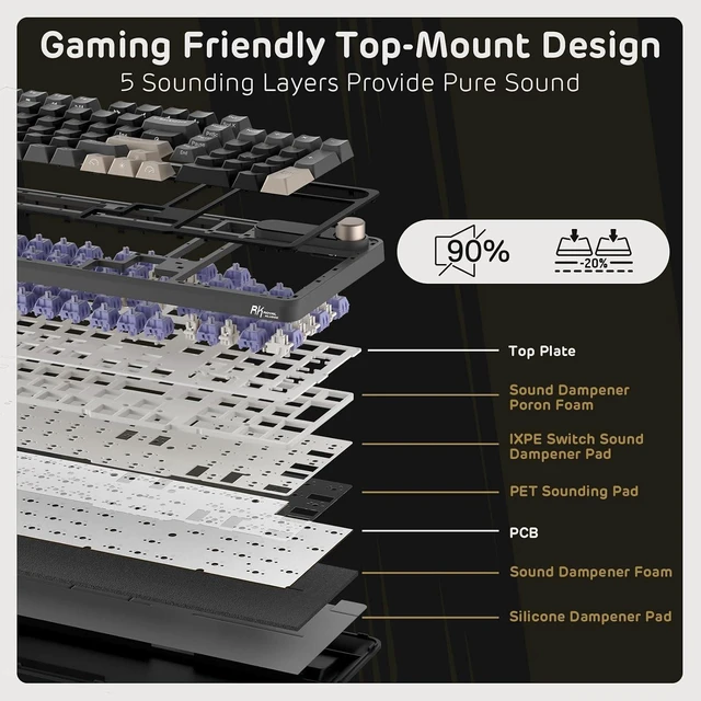Alt view image 5 of 7 - S98 Wireless Mechanical Keyboard Smart Display & Knob