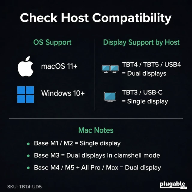 Alt view image 6 of 7 - Thunderbolt 4 Dock 100W Charging, Dual Monitor