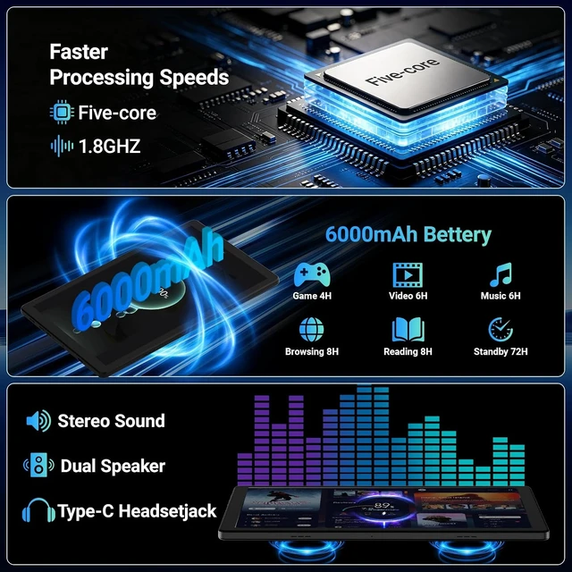 Alt view image 4 of 7 - Android 16 Tablet 24GB+64GB+1TB TF, with Keyboard